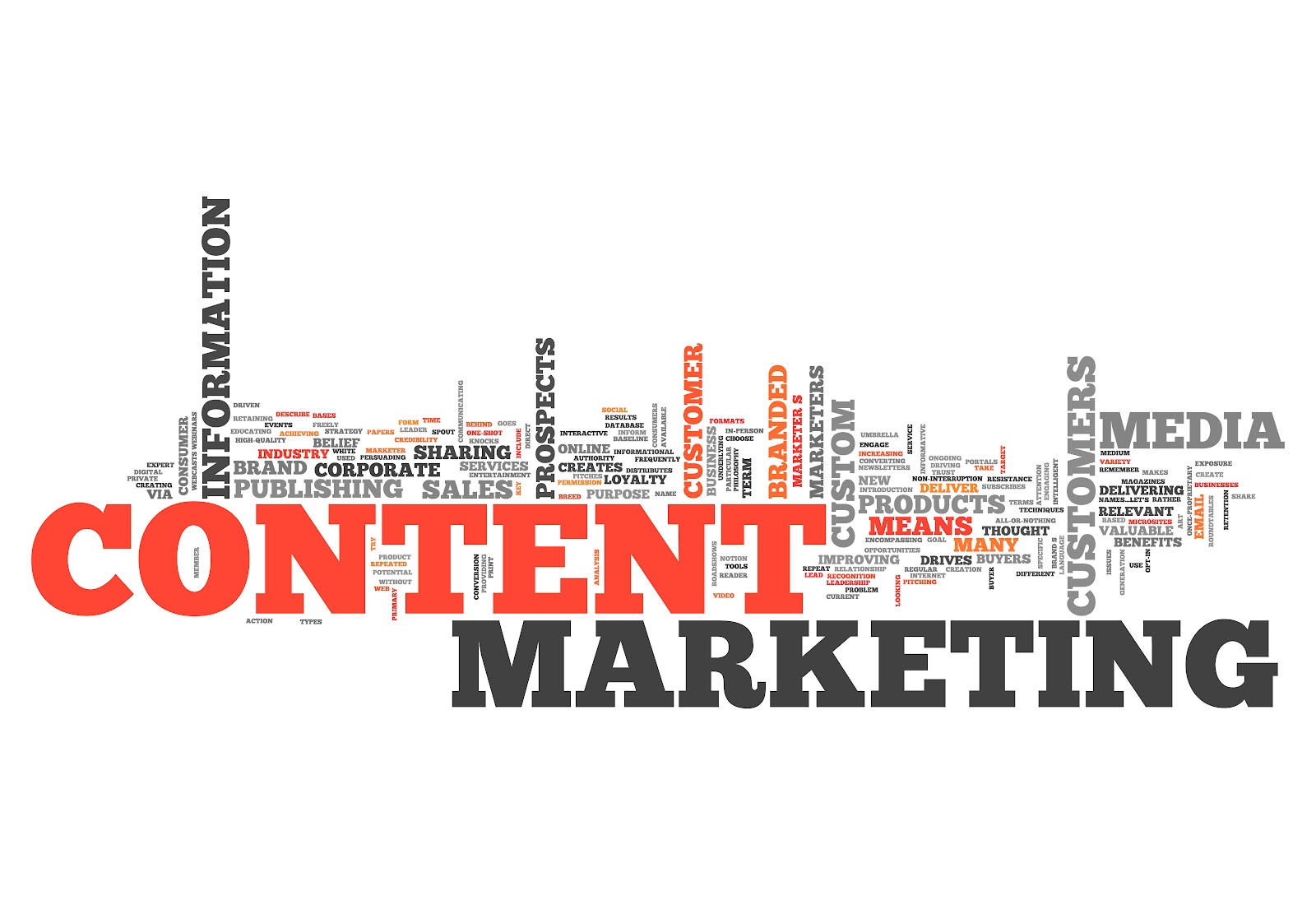 marketing por contenido inbound marketing