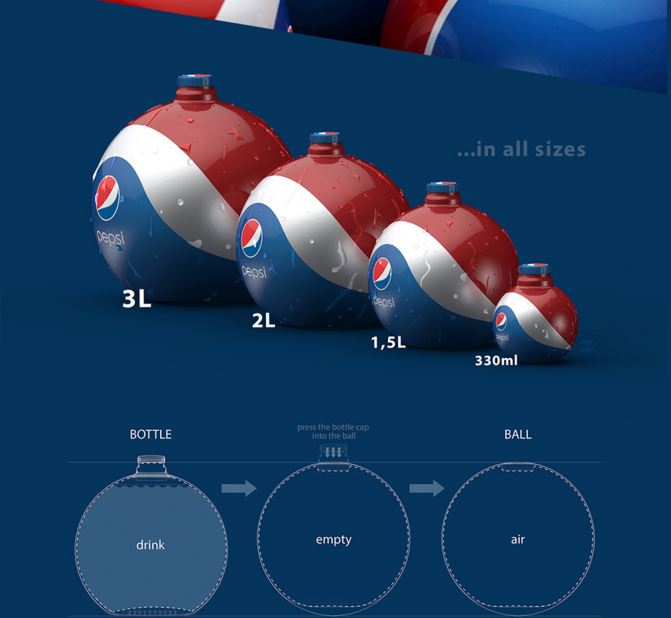 El diseñador Tomislav Zvonarix, ha diseñado un concepto para el empaque “botella” de Pepsi