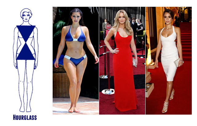 ¿Cómo identificar tu tipo de cuerpo? ¿Cómo identificar tu tipo de cuerpo?